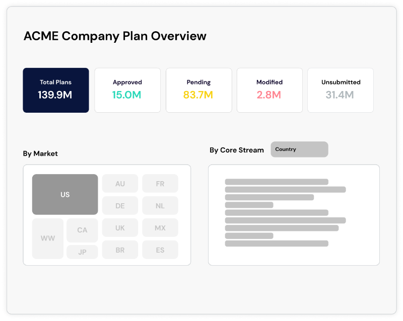 budget insights screenshot