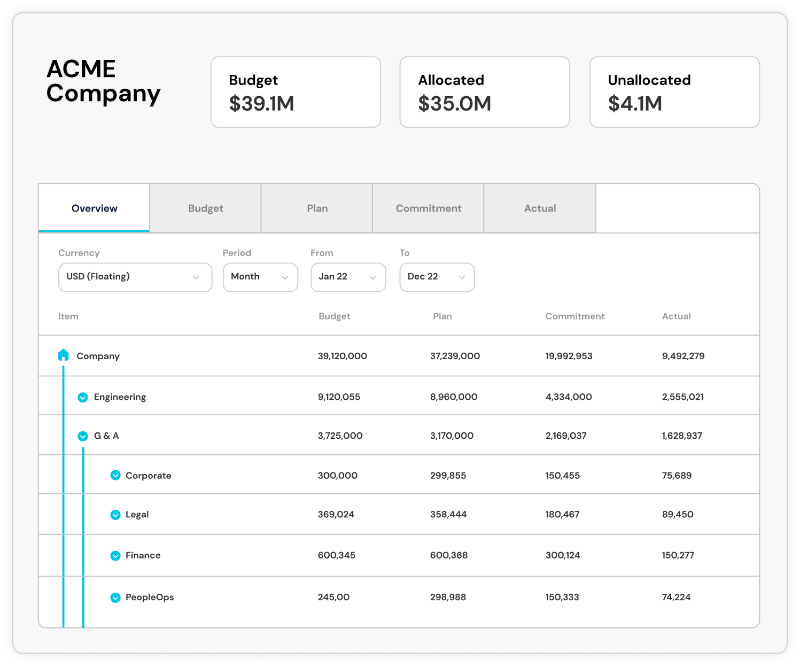 finance workflow screenshot