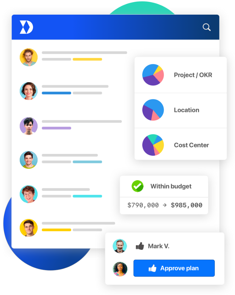 screenshot of collaborative people planning for modern teams