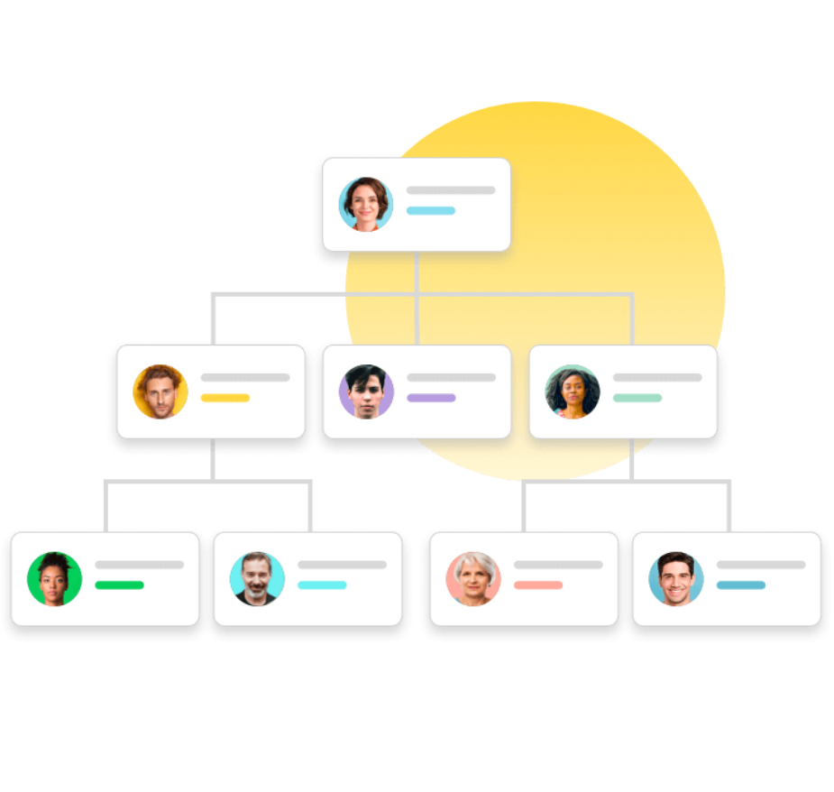 collaborative people planning hierarchy