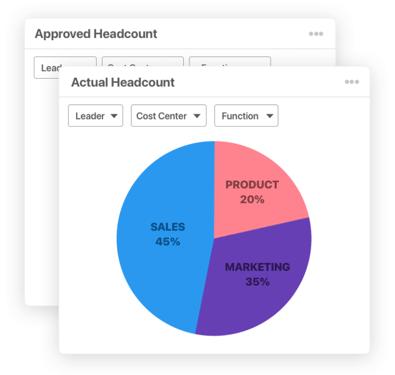 people insights screenshot